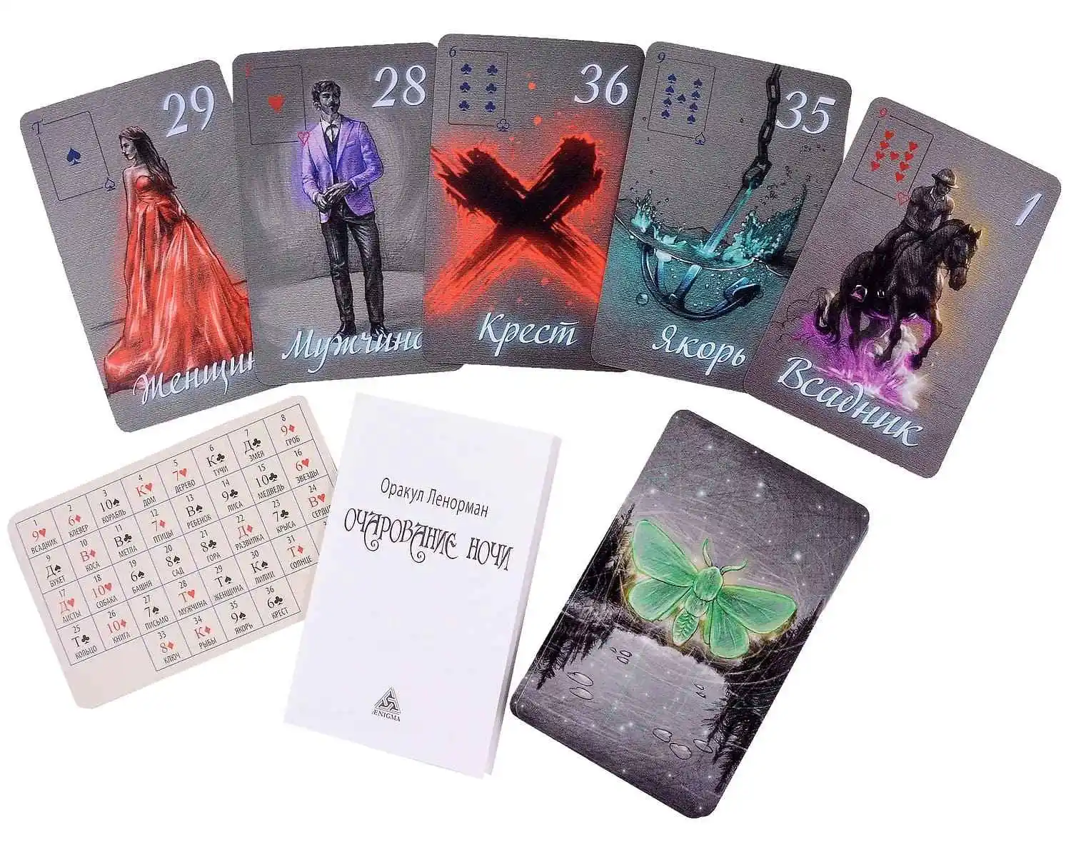 Оракул Ленорман "Очарование ночи"