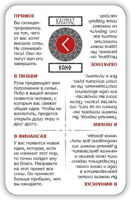 Обучающая колода "Учи Руны" для начинающих (с толкованиями и подсказками на картах)