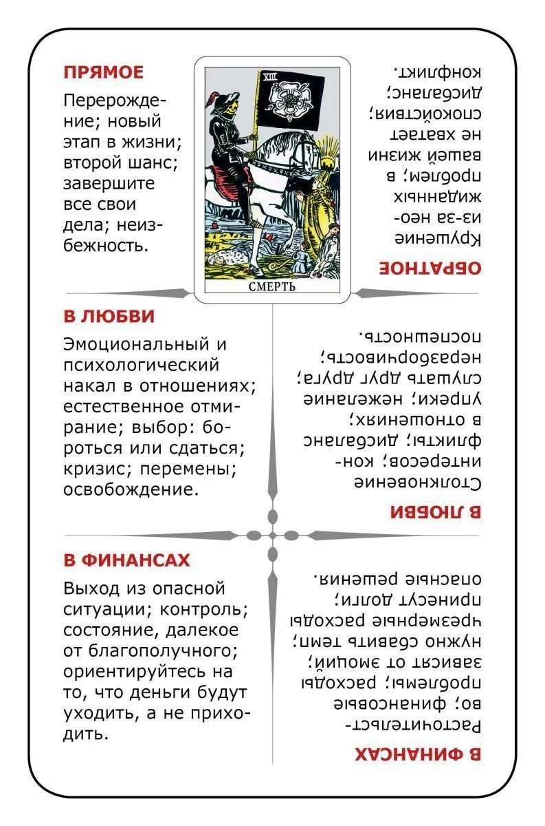 Обучающая колода "Учи Таро" для начинающих (с толкованиями и подсказками на картах)