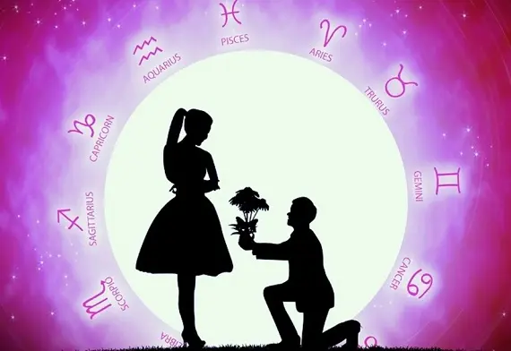 Идеальные отношения – знаки зодиака и стихии Идеальные отношения – знаки зодиака и стихии