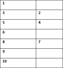 Каббалическое древо жизни (расклад на 10 карт) Каббалическое древо жизни (расклад на 10 карт)