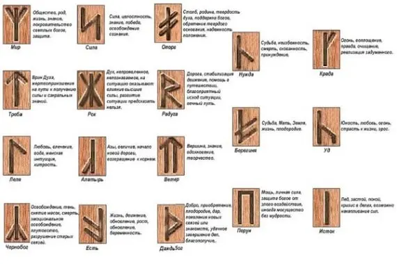 Крик ворона