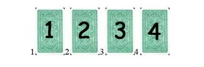 Расклад карт Таро на будущее на четыре позиции