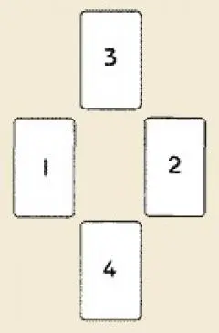 Расклад карт Таро «Крест»