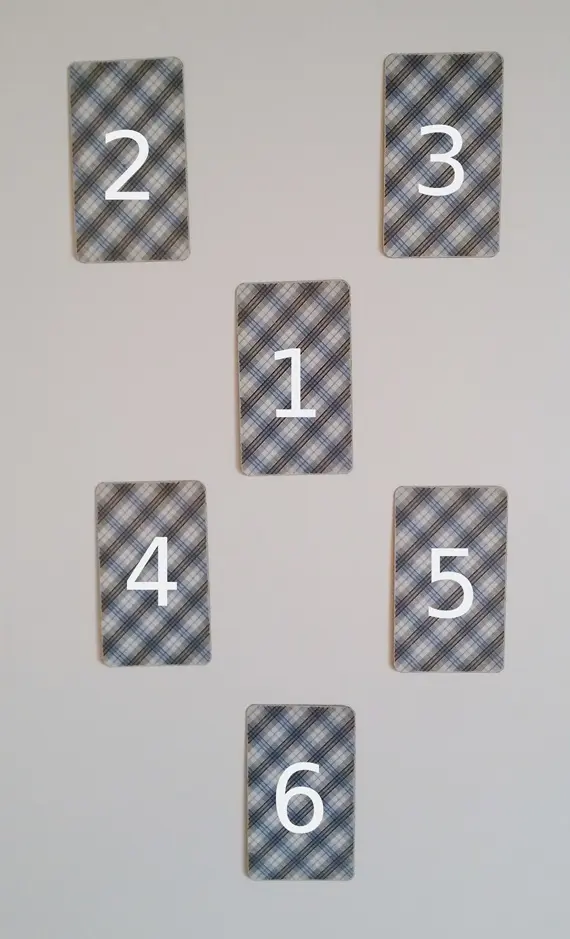 Расклад «Избранники»