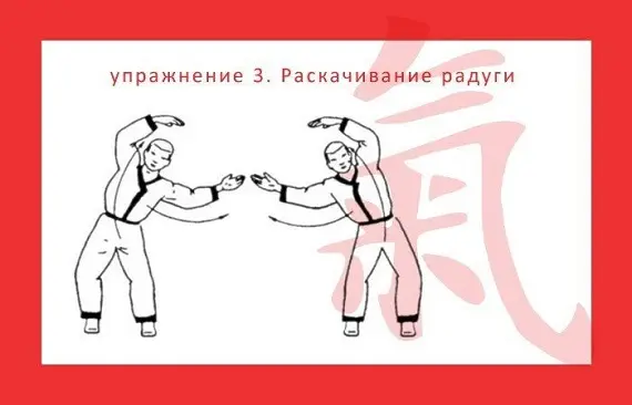 Упражнение 3. Раскачивание радуги