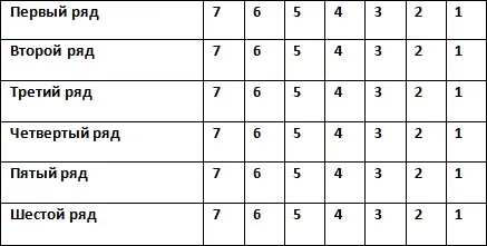 Цыганское гадание (расклад на 42 карты) Цыганское гадание (расклад на 42 карты)