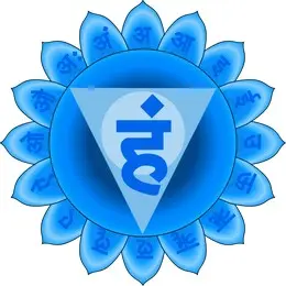 Горловая чакра 