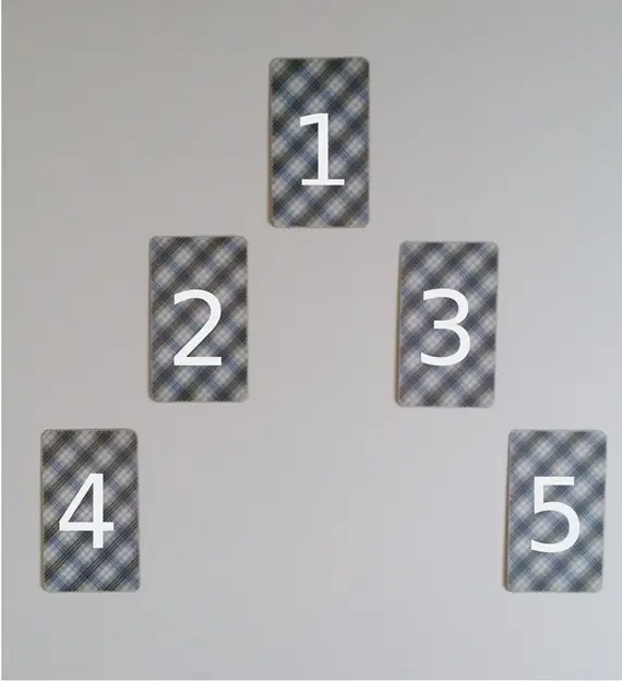 Расклад «Новое знакомство»