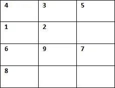 Гадание на событие (расклад из девяти карт) Гадание на событие (расклад из девяти карт)