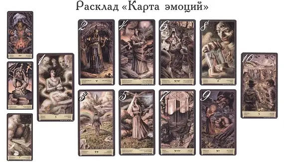 Пример расклада на темной колоде Таро «Черный гримуар» Пример расклада на темной колоде Таро «Черный гримуар»