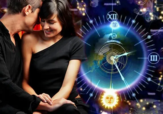 Идеальные отношения – знаки зодиака и стихии Идеальные отношения – знаки зодиака и стихии