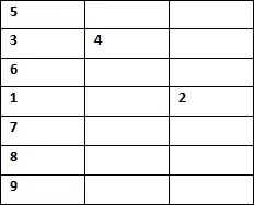 Знак жрецов (расклад на девять карт) Знак жрецов (расклад на девять карт)