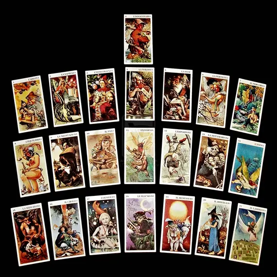 Значение карты Таро «Суд» в сочетании с другими картами