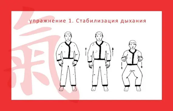 Упражнение 1. Стабилизация дыхания