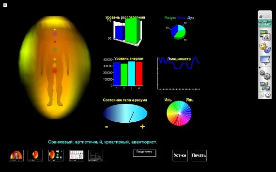 Когда стоит делать фото ауры и чакр