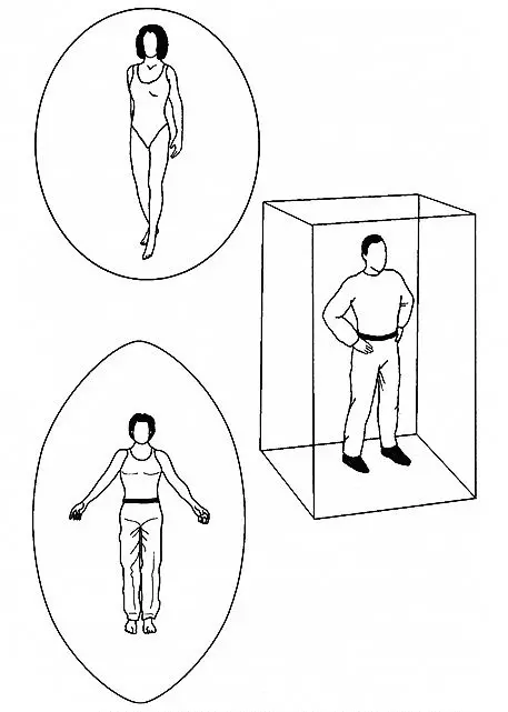 Очищение ауры