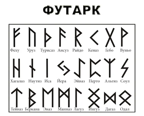 Futark.jpeg