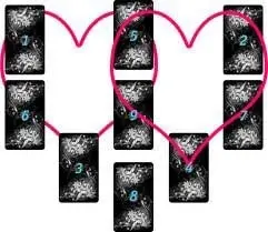 Гадание «Сердца» Гадание «Сердца»