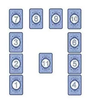 Мабон Таро.JPG