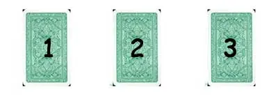 Расклад карт Таро на отношения с мужчиной