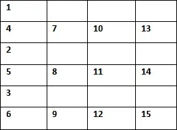 Расклад на ситуацию (расклад на 15 карт) Расклад на ситуацию (расклад на 15 карт)