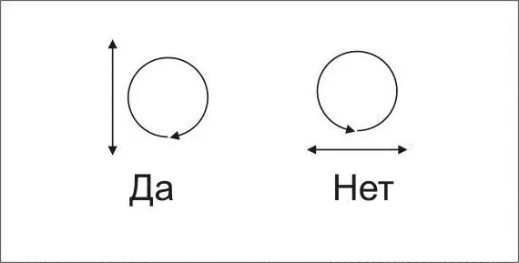 Настройка гармонического маятника на себя