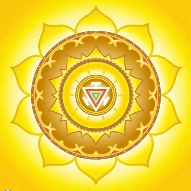 чакра Манипура чакра Манипура