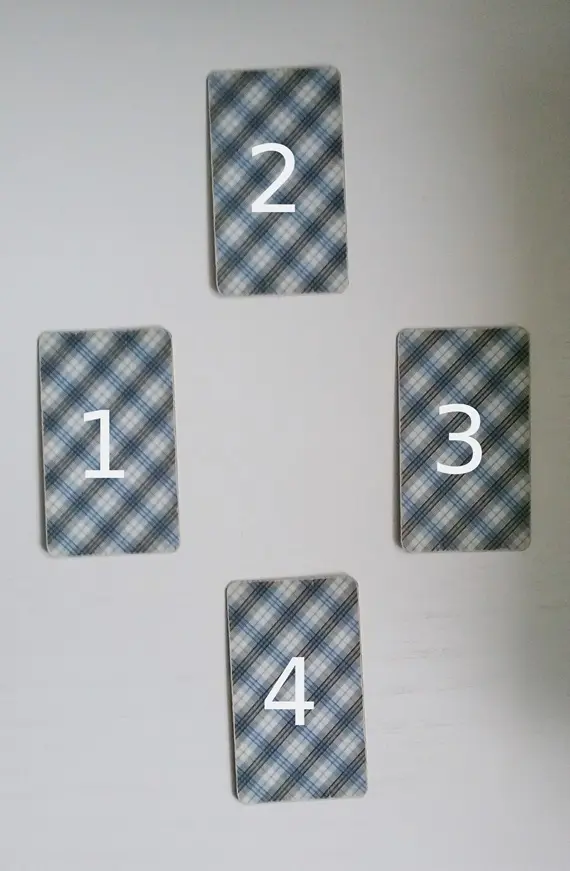 Расклад «Оракул любви»