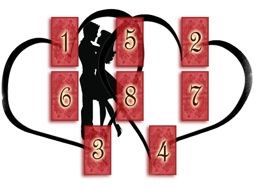 Гадание «Сердца»