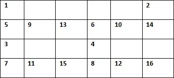 Личный расклад (расклад на 16 карт) Личный расклад (расклад на 16 карт)