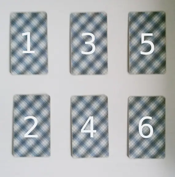 Расклад «Какими мы видим друг друга?»