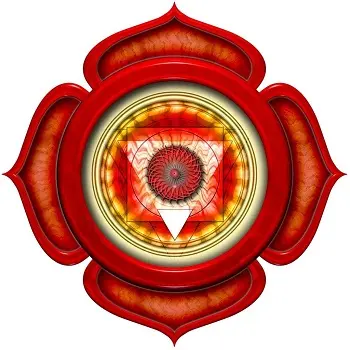 Муладхара (корневая чакра)